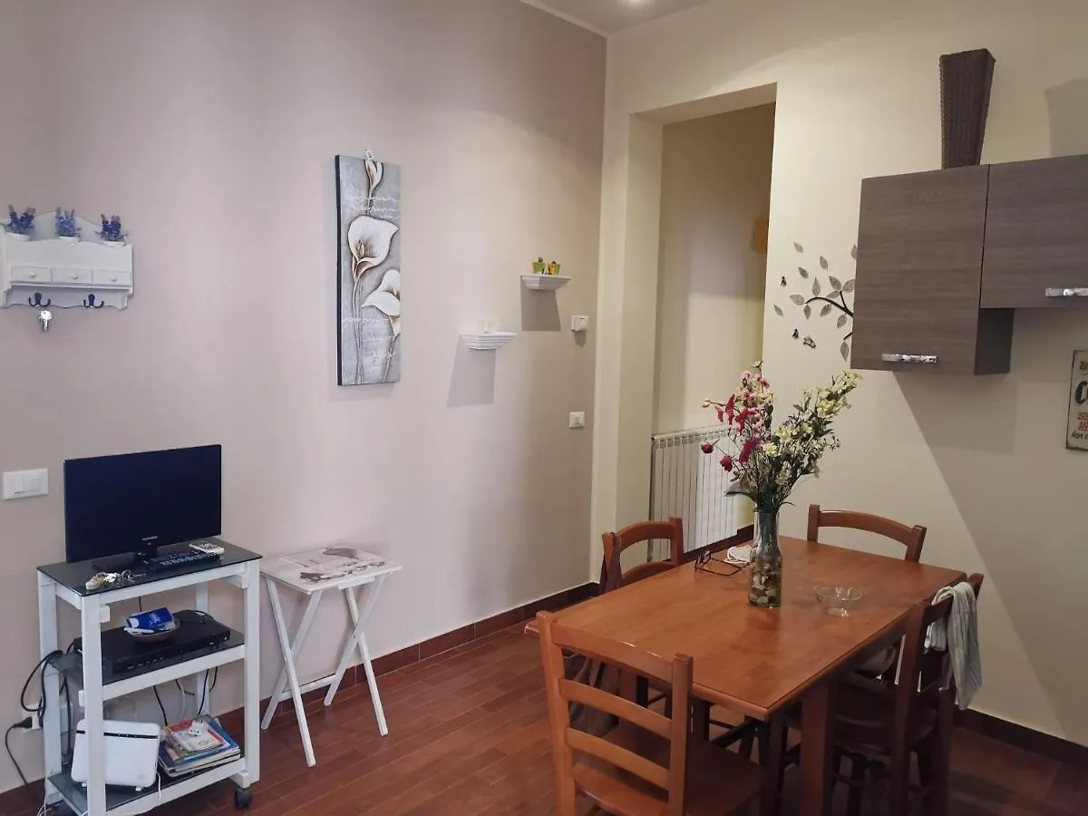 Casa Vacanza Pupidda Palermo